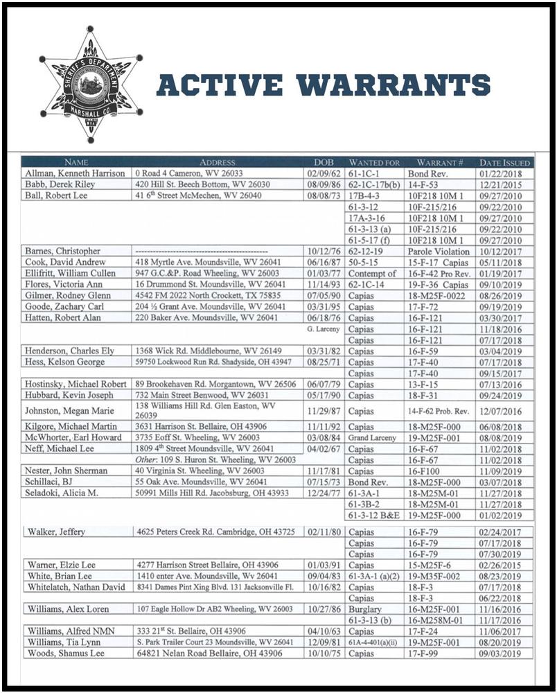 Marshall County Active Warrants